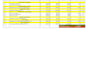 do boq and estimation for USA, public and private projects